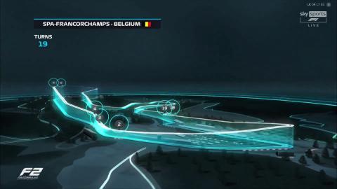 RACE - F2 2022 - Belgian Championship - Aug 28, 2022