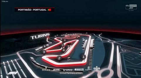 Portuguese Grand Prix