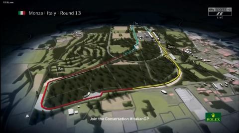 Race - F1 2017 Italian Grand Prix