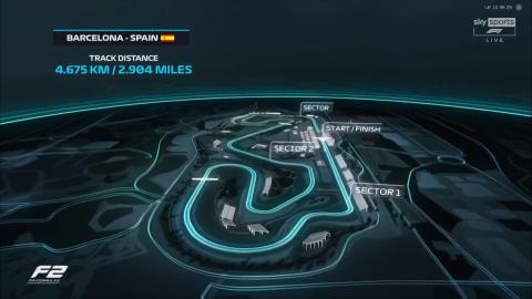 Practice - F2 2022 - Spain Championship