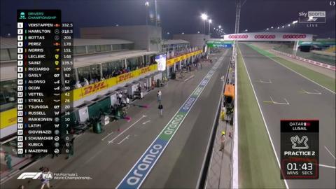 Practice 2 - F1 2021 Qatar Grand Prix