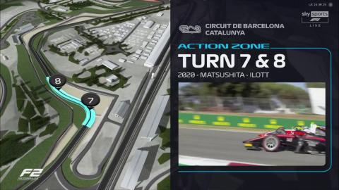 Sprint Race - F2 2022 - Spain Championship