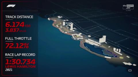 FP1 - F1 2023 - Saudi Arabian Grand Prix - Mar 17, 2023