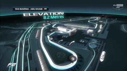 Practice - F2 Championship Abu Dhabi 2022 - Nov 18, 2022