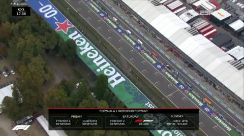 Qualifying - F1 2021 Italian Grand Prix
